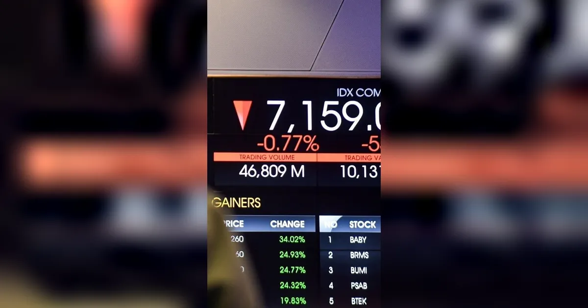 Usai Proposal MSCI, BEI Siapkan Review Papan Pemantauan Khusus