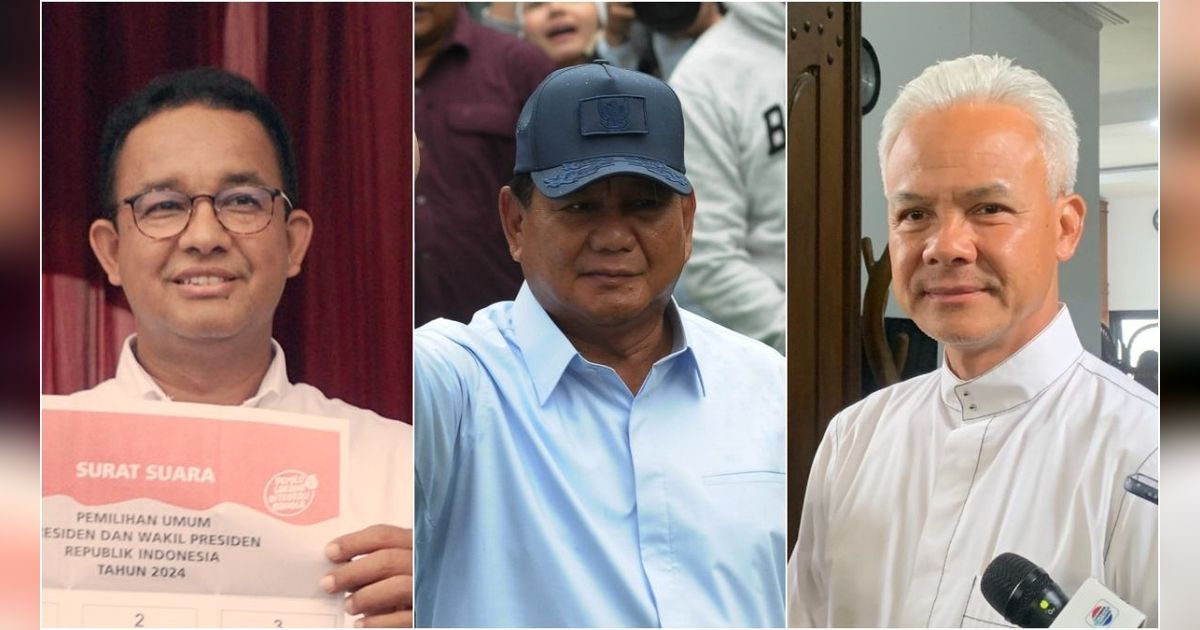 Survei: Pendukung Anies, Prabowo dan Ganjar Terbelah Soal Putusan Hasil Pemilu hingga MK