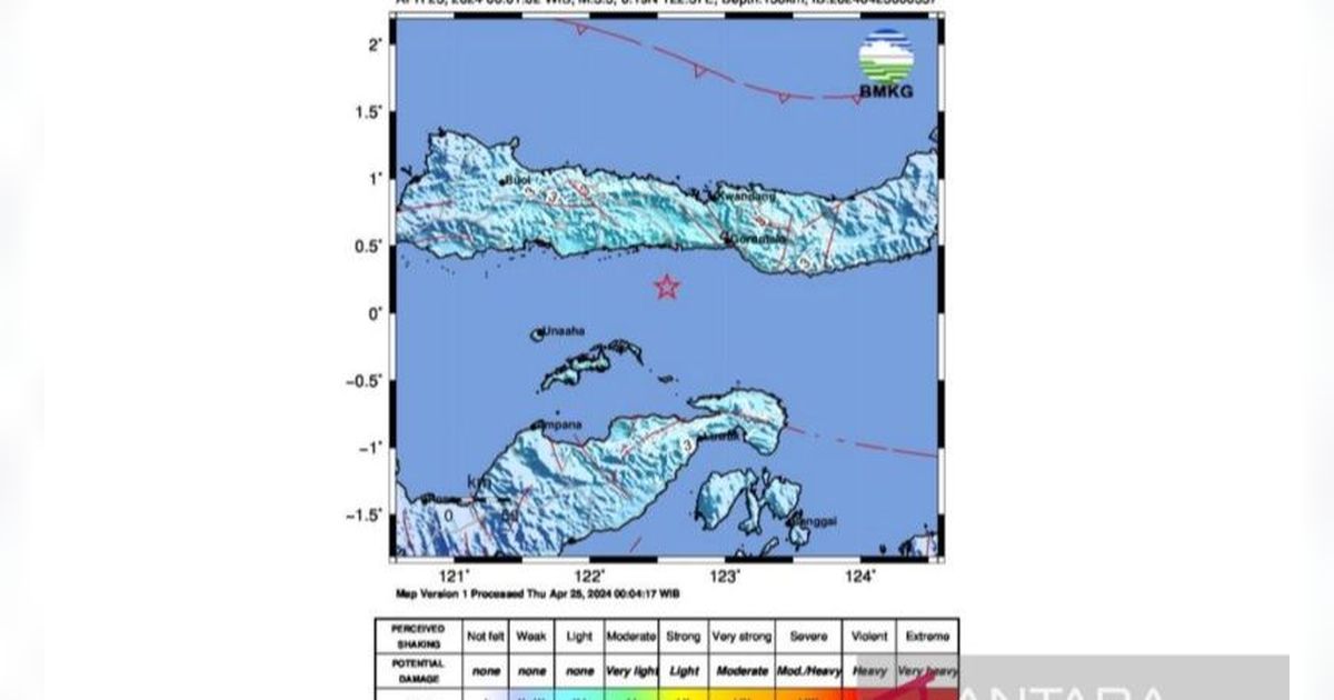 Gempa 5,3 Magnitudo Guncang Gorontalo, Warga Diimbau Tetap Waspada!