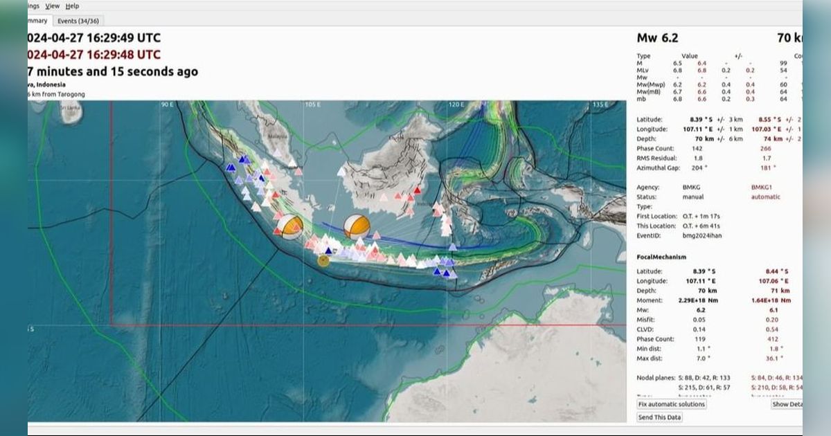 Fakta-fakta Terbaru Gempa Garut 6,2 Magnitudo, Pantai Sayangheulang Sempat Surut