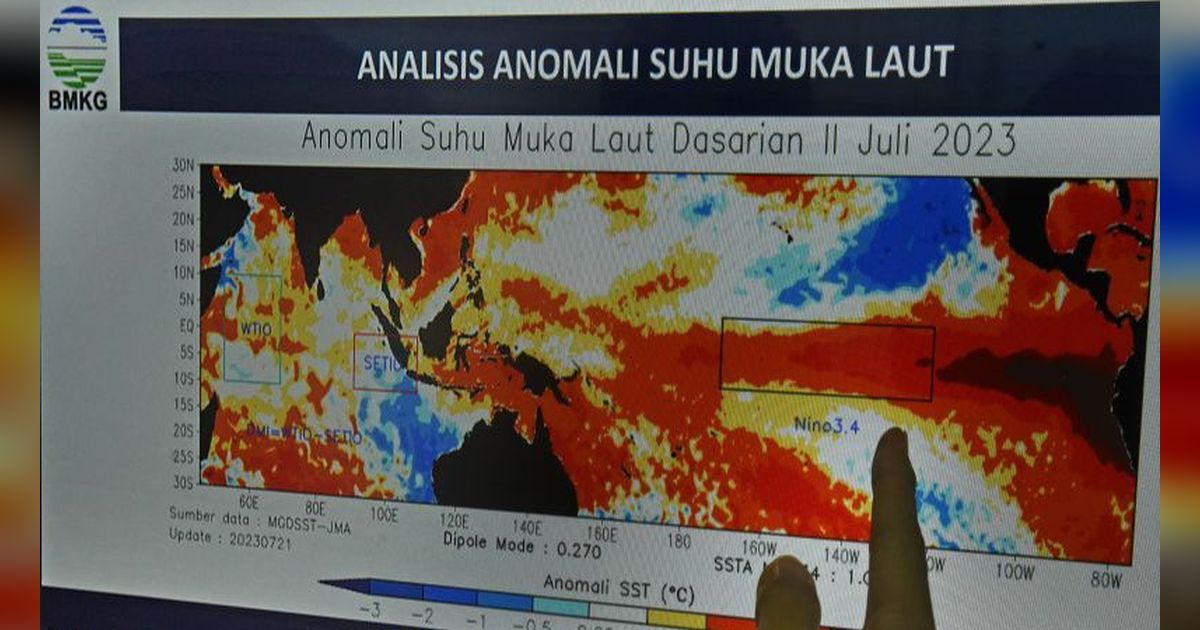 BMKG: Gelombang Panas Asia Tidak Terdampak di Sumatera Utara