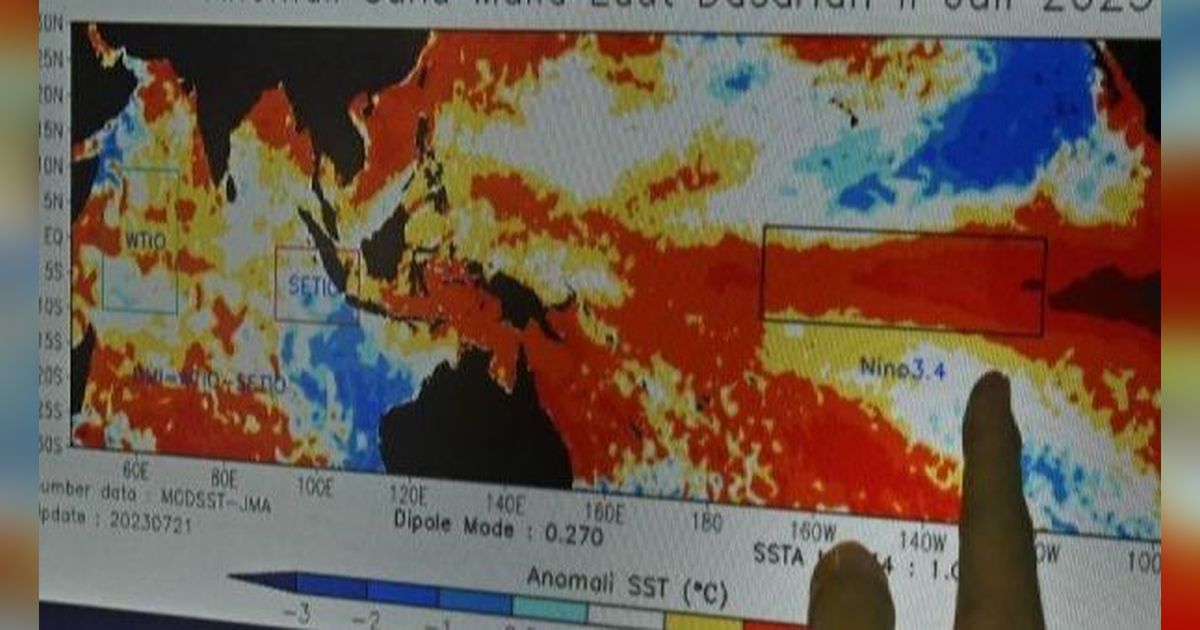 BRIN Ingatkan Dampak Peningkatan Suhu Terhadap Sektor Pertanian