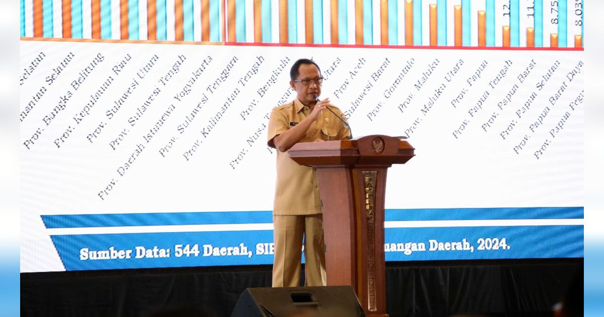 Mendagri Tegaskan Musrenbangnas sebagai Wadah Sinkronisasi Pembangunan Pemerintah Pusat & Daerah