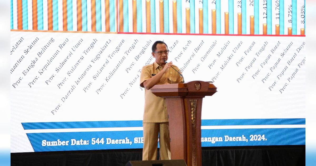 Tito Sentil Pemkab Mimika: APBD Rp8 Triliun tapi Tidak Ada Kemajuan