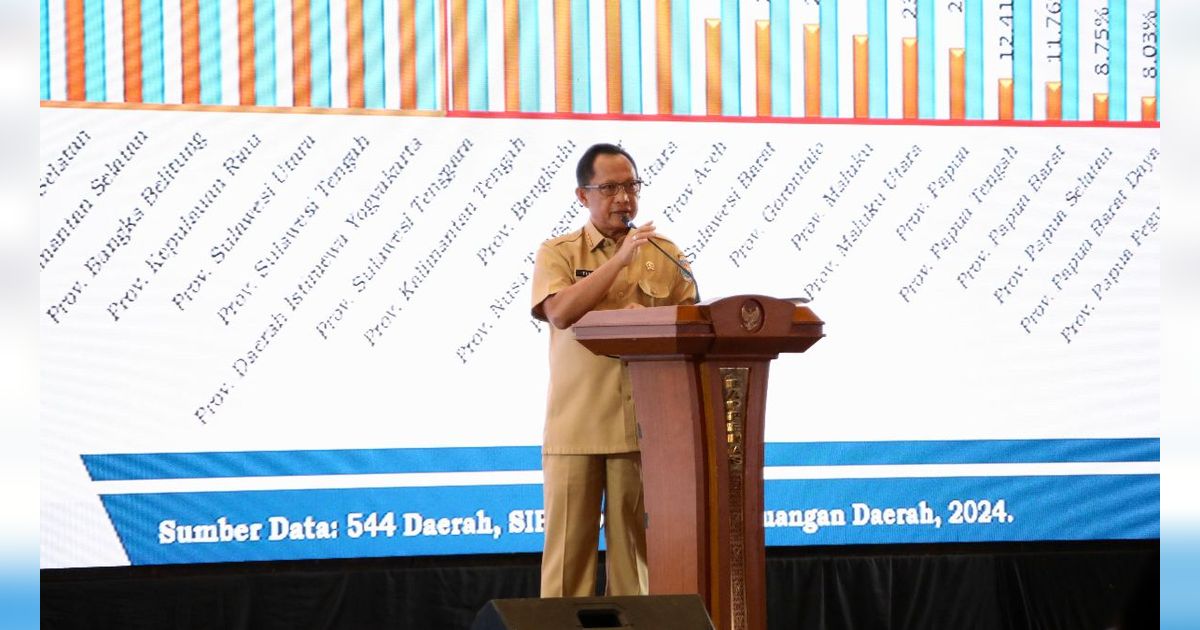 Mendagri Soal Pj Ikut Pilkada 2024: Lebih Baik Mengundurkan Diri, Dibanding Saya Berhentikan