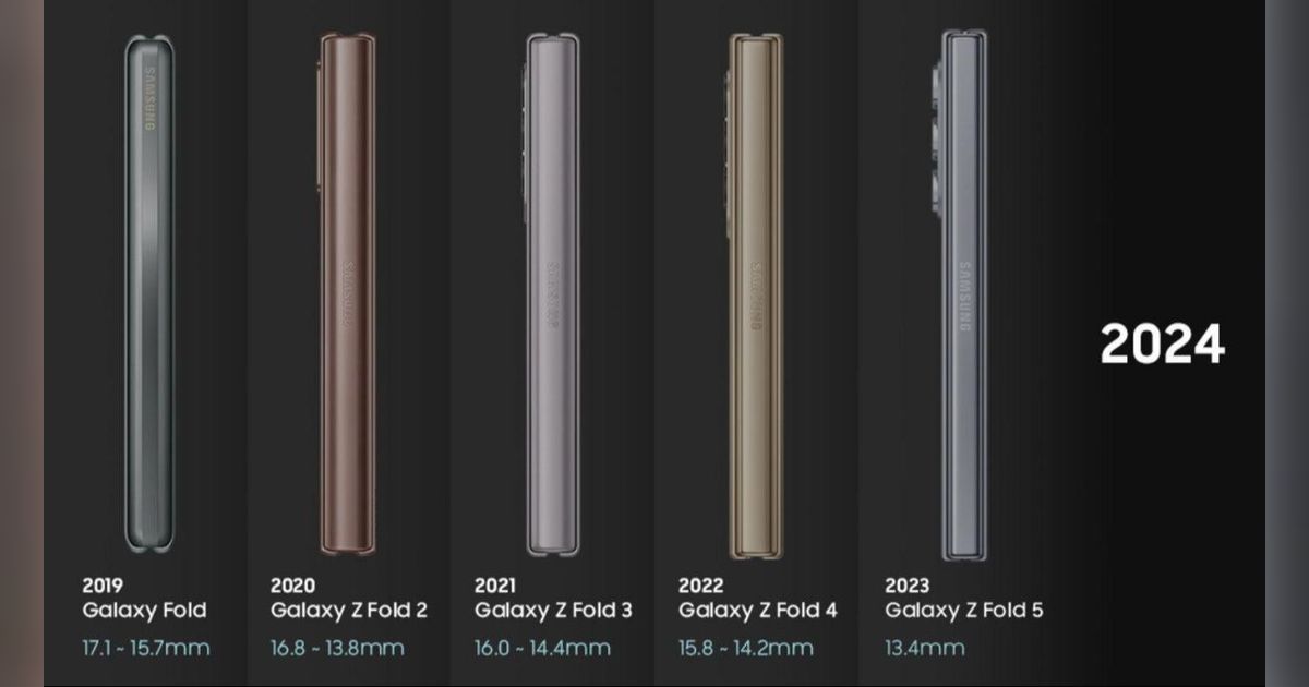 Evolusi Galaxy Z Fold Series, Perkembangan Smartphone Lipat Samsung yang Semakin Ringan