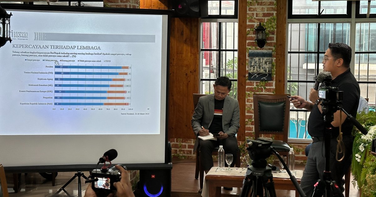 Survei LSI Sebut Kejagung Jadi Lembaga Penegak Hukum Paling Dipercaya Publik, Polisi Urutan Terbawah