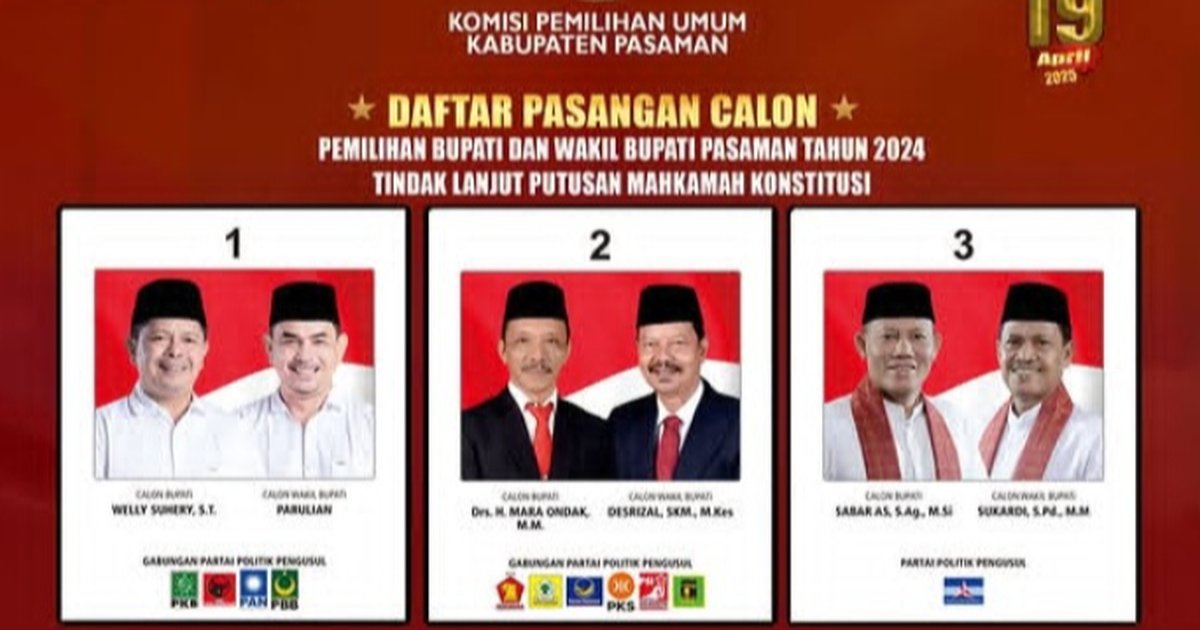 Bawaslu Temukan Pelanggaran di TPS, Pilkada Pasaman Berpotensi PSU Lagi