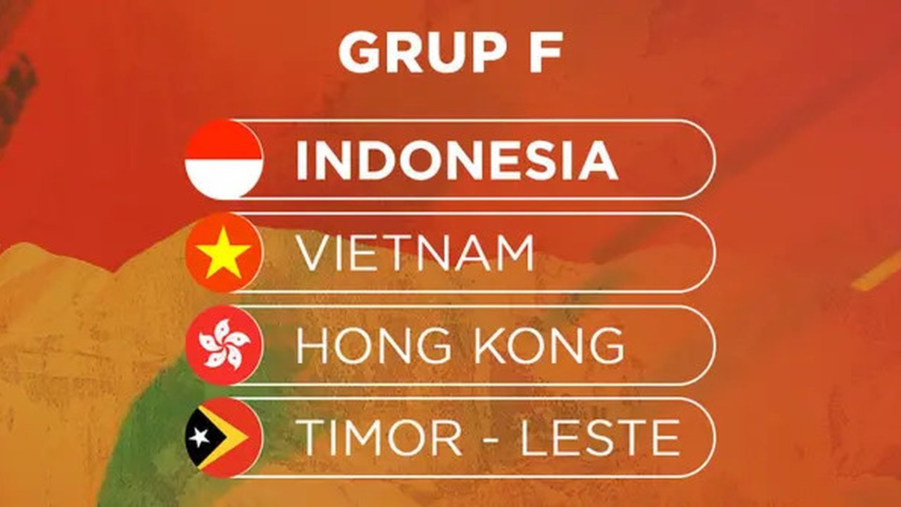 Piala Asia U-20 - Indonesia dan negara pesaing di Kualifikasi Piala Asia U-20 (Bola.com/Adreanus Titus)