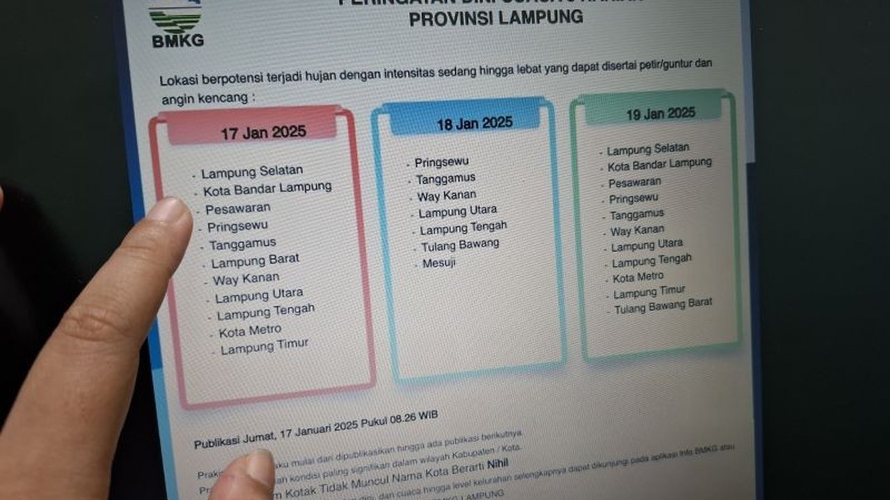 Badan Penanggulangan Bencana Daerah (BPBD) Lampung mengimbau masyarakat untuk waspada terhadap cuaca ekstrem dan melakukan mitigasi bencana hidrometeorologi, terutama banjir, setelah beberapa wilayah terdampak banjir akibat hujan deras.