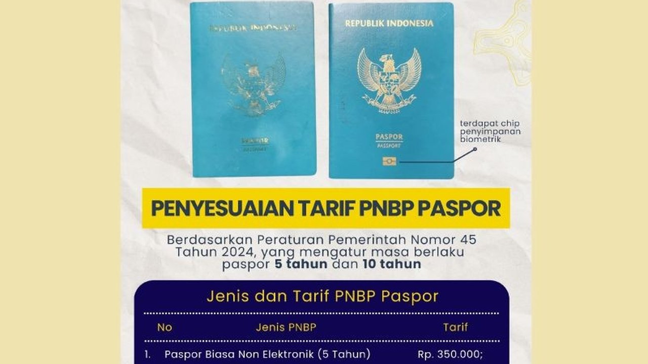Kantor Imigrasi Kelas I Non TPI Palangka Raya berhasil menerbitkan 13.097 paspor sepanjang tahun 2024, melampaui target awal dan meningkat dibandingkan tahun sebelumnya, didorong oleh peningkatan biaya dan aktivitas perjalanan masyarakat.