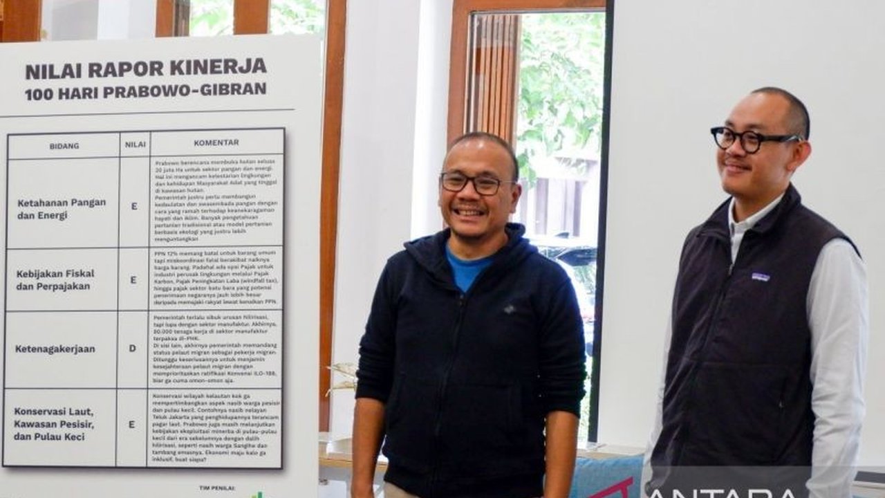 Berdasarkan survei Celios, Menteri Pendidikan, Menteri Kominfo, dan Menteri Agama dinilai sebagai tiga menteri dengan kinerja terbaik dalam 100 hari pemerintahan Prabowo Subianto-Gibran Rakabuming Raka, karena komunikasi publik yang efektif dan program re