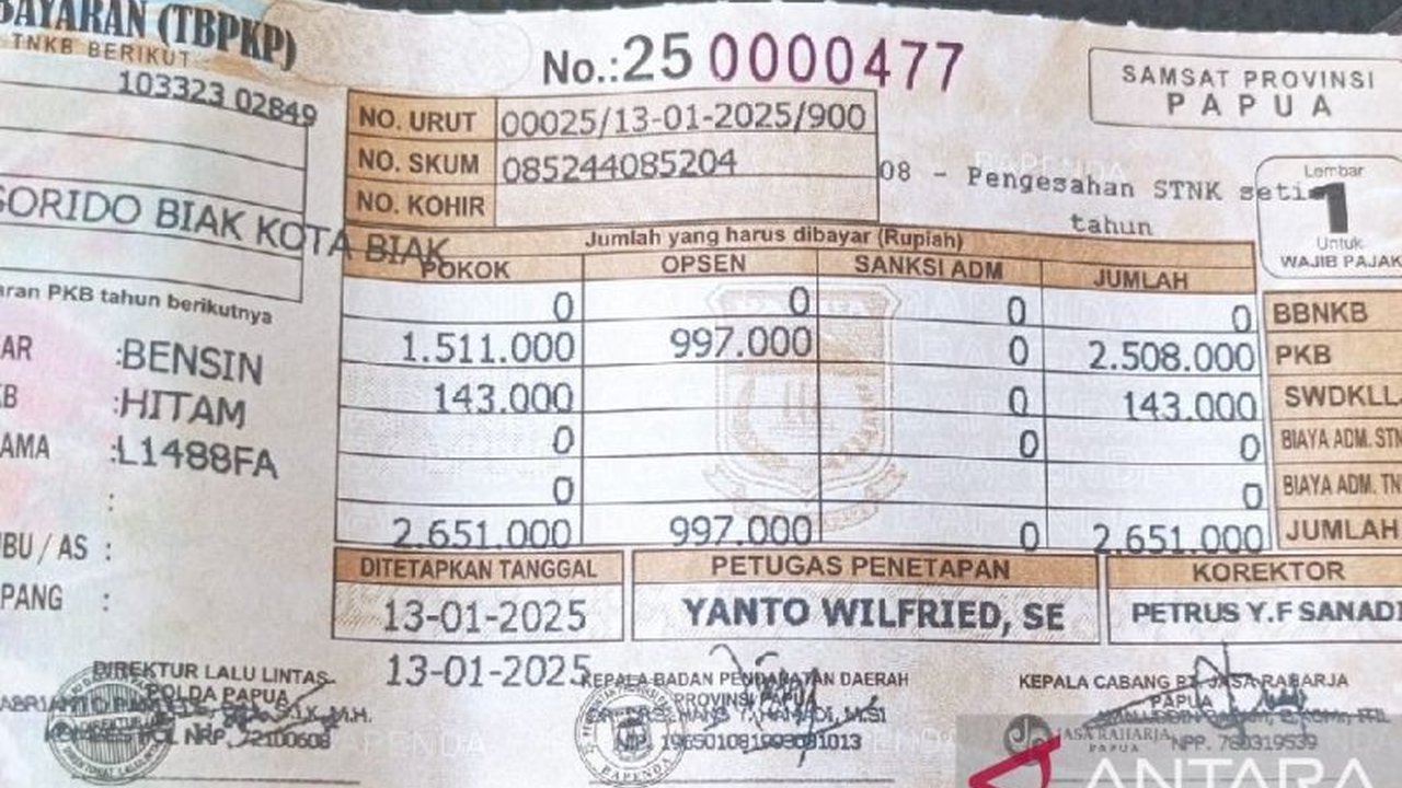 Pemkab Biak Numfor, Papua, menargetkan peningkatan Pendapatan Asli Daerah (PAD) hingga Rp44 miliar di tahun 2025 melalui optimalisasi pajak dan retribusi daerah, termasuk pajak kendaraan bermotor.