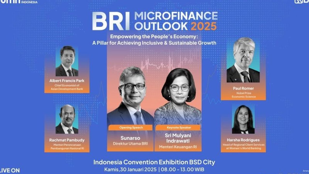 BRI menyelenggarakan BRI Microfinance Outlook 2025 pada 30 Januari 2025 di ICE BSD City, membahas peran krusial UMKM dalam pertumbuhan ekonomi Indonesia dan strategi pemberdayaannya.