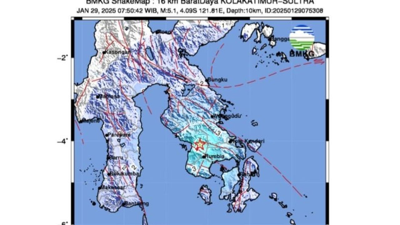 BMKG Kendari mencatat 178 gempa susulan mengguncang Kolaka Timur, Sulawesi Tenggara, sejak 24 Januari 2025, dengan gempa terbesar mencapai magnitudo 5,1.
