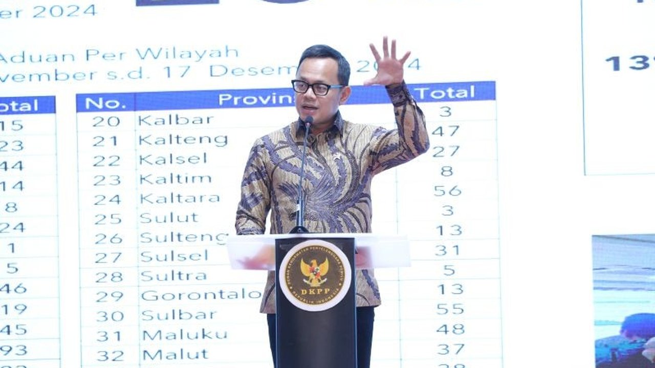 Wakil Menteri Dalam Negeri (Wamendagri) Bima Arya membuka peluang revisi UU Partai Politik terkait UU Pemilu dan Pilkada, mencakup isu keserentakan pemilu, gugatan di MK, sistem proporsional, ambang batas pencalonan, netralitas aparatur, politik uang, dan
