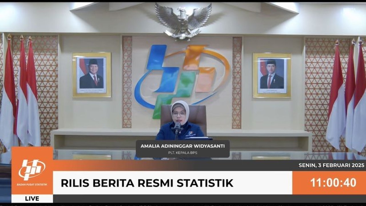 BPS mencatat inflasi tahunan Januari 2025 sebesar 0,76 persen, didorong kenaikan harga makanan, minuman, dan tembakau, sementara kelompok perumahan mengalami deflasi.