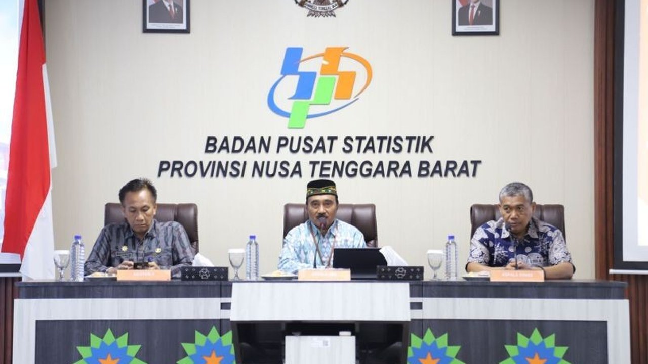 Pertumbuhan ekonomi Nusa Tenggara Barat (NTB) pada 2024 mencapai 5,30 persen, didorong oleh sektor pertambangan meskipun mengalami penurunan di triwulan IV,  menurut data BPS.