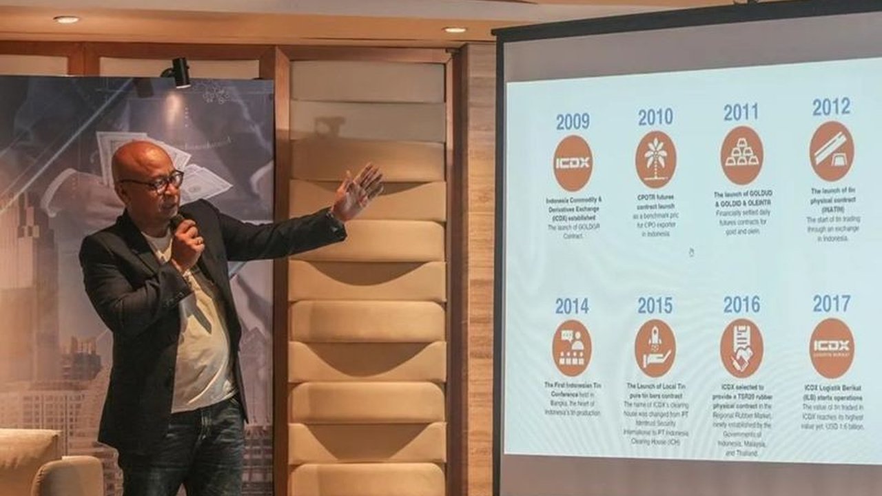 BKDI Catat Transaksi Multilateral Rp150 Triliun di 2024, Dorong Penguatan Pasar Komoditas