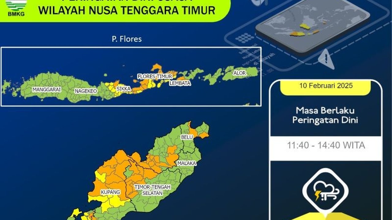 Siklon Tropis 96S Ancam NTT: Hujan Lebat hingga 12 Februari