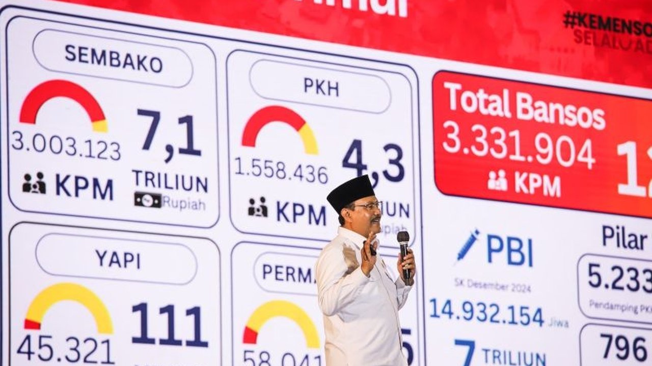 Menteri Sosial Saifullah Yusuf mengajak perguruan tinggi di Jawa Timur untuk berkolaborasi dalam program pengentasan kemiskinan ekstrem, menargetkan angka nol persen pada 2026.