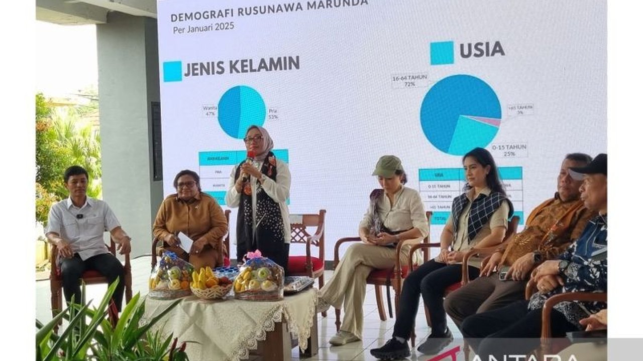 Menteri PPPA Arifah Fauzi menargetkan Rusun Marunda sebagai proyek percontohan Ruang Bersama Indonesia (RBI) di Jakarta, bertujuan untuk meningkatkan kesejahteraan dan kemandirian masyarakat menuju Indonesia Emas 2045.
