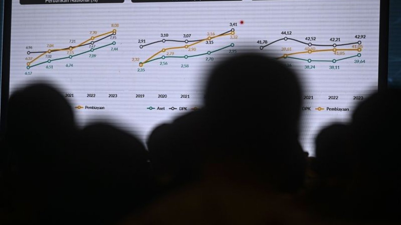 Pemerintah berhasil memperoleh dana Rp10 triliun dari lelang sukuk pada 11 Februari 2025, dengan total penawaran mencapai Rp30,26 triliun,  empat dari tujuh seri sukuk yang dilelang berhasil menyerap dana.