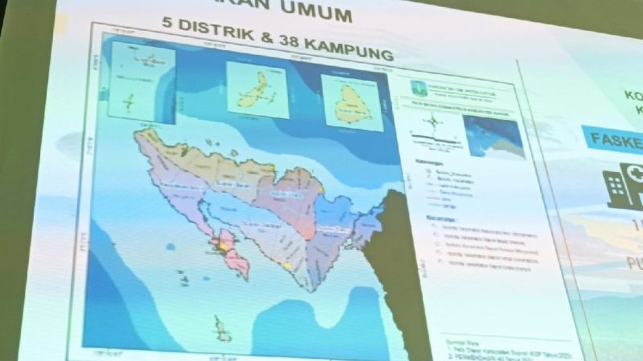 Pemerintah Kabupaten Supiori berkomitmen menyediakan tenaga kesehatan di Puskesmas Pembantu (Pustu) Pulau Mapia, wilayah 3T di Papua, guna memastikan akses layanan kesehatan bagi warga setempat.