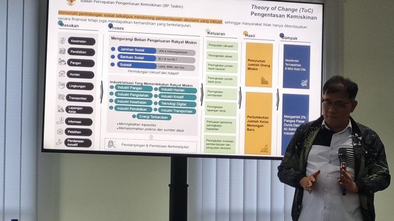 Kepala BP Taskin, Budiman Sudjatmiko, menekankan pentingnya jiwa kewirausahaan untuk kemajuan bangsa, didukung upaya BP Taskin dalam mendorong masyarakat miskin berwirausaha dan menciptakan satu desa satu industri.