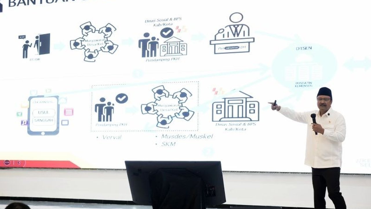 Menteri Sosial Saifullah Yusuf mendorong efisiensi anggaran di pemerintah daerah, diibaratkan sebagai 'puasa' yang menyehatkan birokrasi dan mengoptimalkan program pro-rakyat.