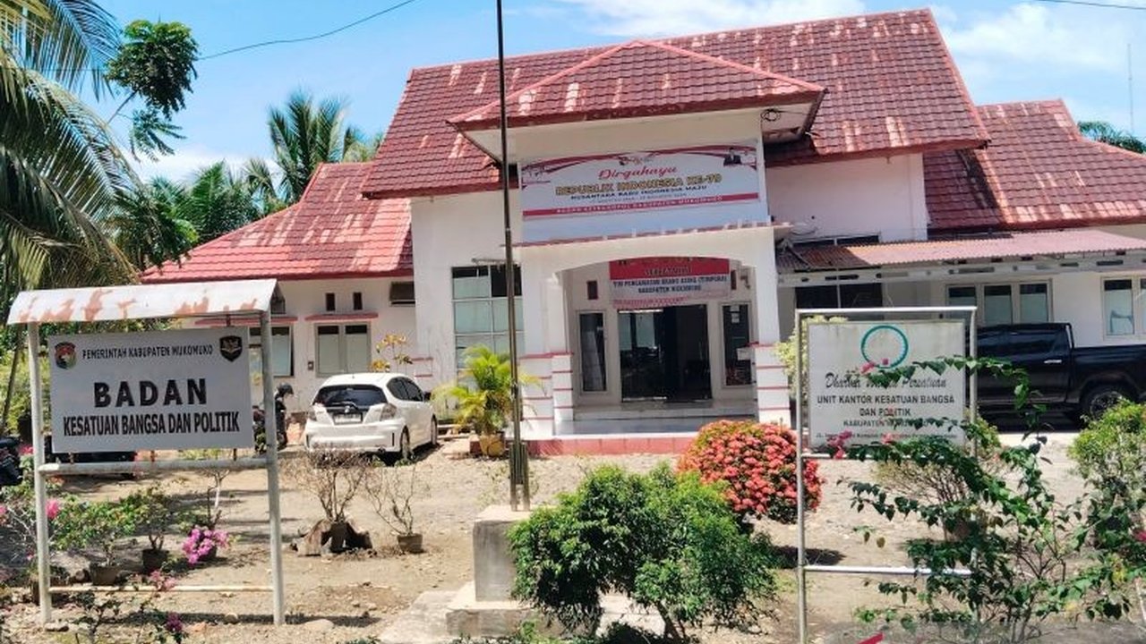 Pemkab Mukomuko membentuk tim seleksi Paskibraka 2025 yang melibatkan TNI, Polri, dan Purna Paskibraka Indonesia, dengan anggaran Rp900 juta, namun reward masih dikaji ulang.