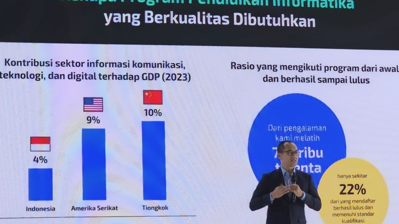 Dicoding mendorong kolaborasi masif antara pemerintah, pendidikan, dan industri untuk menciptakan 23 juta talenta informatika berkualitas di Indonesia pada 2045, demi mendukung ekonomi digital.