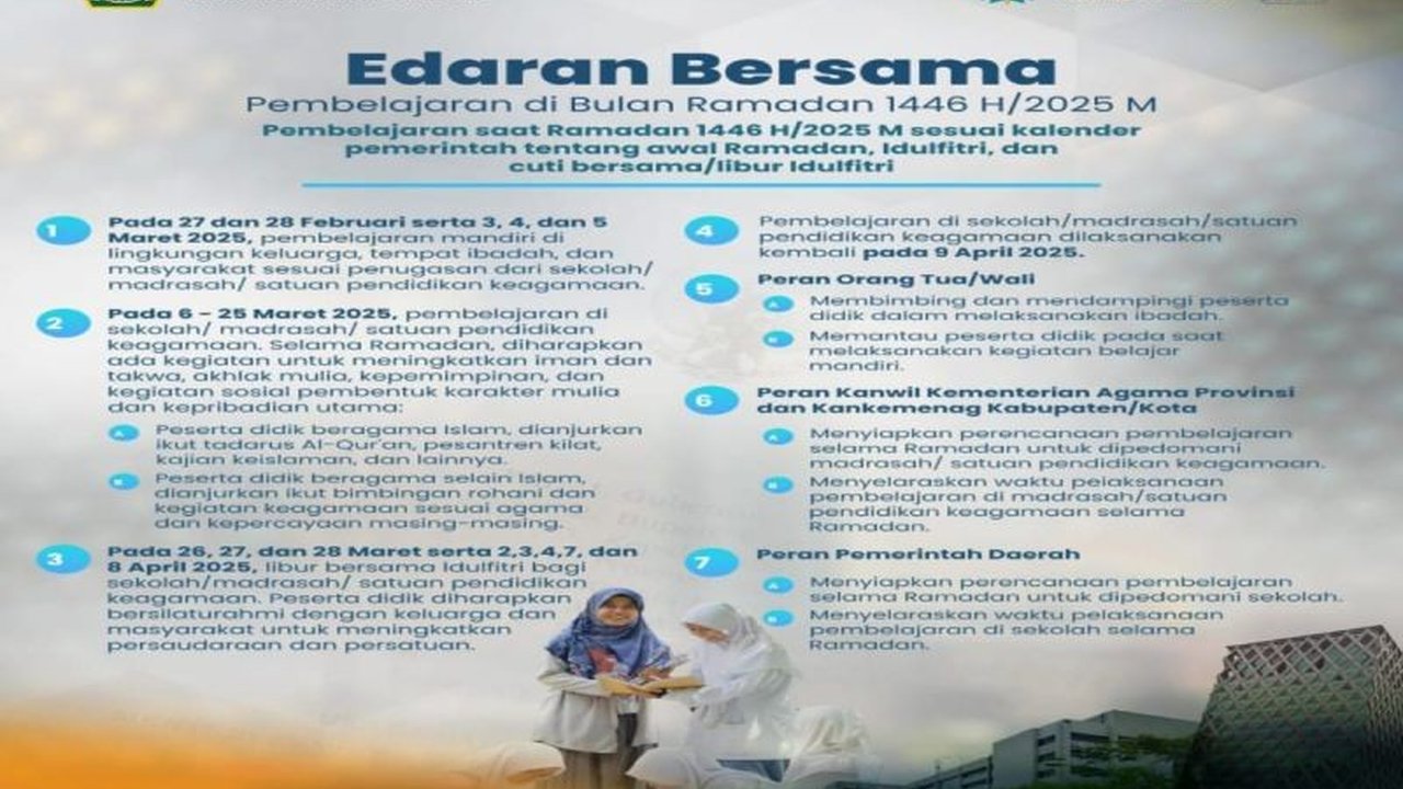 Kementerian Agama Kota Pekalongan mengoptimalkan pembelajaran dan ibadah siswa madrasah selama libur Ramadhan 1446 Hijriah dengan mengkombinasikan kegiatan belajar mengajar dengan kegiatan keagamaan.
