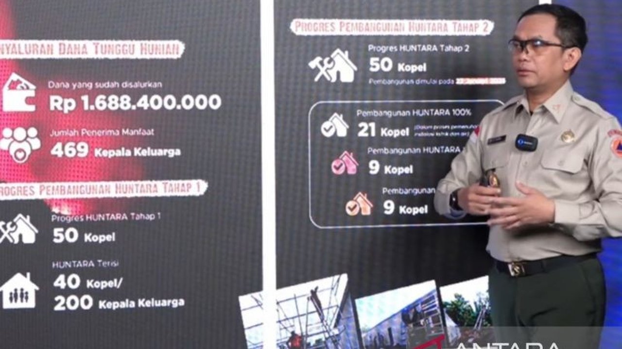 BNPB telah menyalurkan dana tunggu hunian sebesar Rp1,6 miliar kepada 469 keluarga korban erupsi Gunung Lewotobi Laki-laki di Flores Timur, NTT,  dengan masing-masing keluarga menerima Rp3,6 juta.