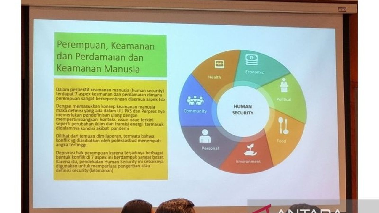 Kementerian Pemberdayaan Perempuan dan Perlindungan Anak (KemenPPPA) mendorong peran aktif perempuan dalam perdamaian dan keamanan, menekankan perlindungan dan partisipasi bermakna dalam pengambilan keputusan.