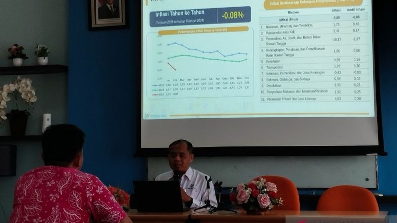 Meskipun Kabupaten Kudus mengalami deflasi selama dua bulan, Pemerintah Kabupaten Kudus memastikan daya beli masyarakat tetap aman berkat sejumlah faktor penunjang.