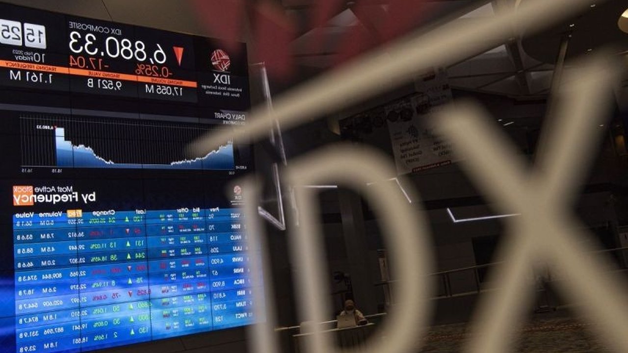 Indeks Harga Saham Gabungan (IHSG) diperkirakan melemah di tengah kekhawatiran tarif AS dan aksi profit taking investor asing, menyebabkan IHSG menjadi yang terlemah di Asia Tenggara.