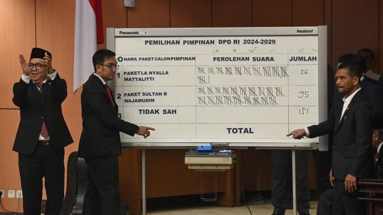 Muhammad Fithrat Irfan, pelapor dugaan suap pemilihan Ketua DPD RI periode 2024-2029, menyerahkan data tambahan berupa nama-nama dan bukti percakapan grup kepada KPK.
