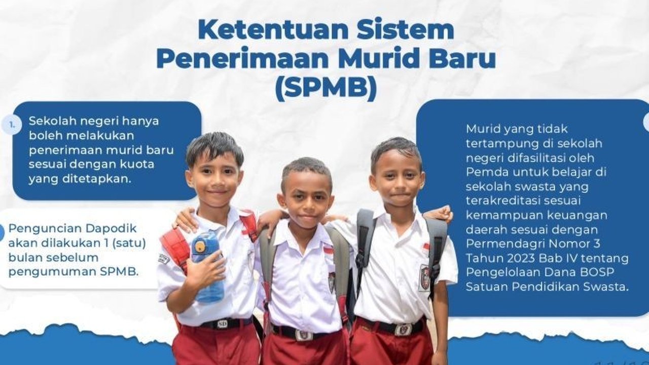 Kemendikdasmen memberi kesempatan anak usia kurang dari 7 tahun untuk mendaftar SPMB SD dengan syarat memiliki kecerdasan atau bakat istimewa dan kesiapan psikis, dibuktikan dengan rekomendasi dari psikolog profesional atau dewan guru.