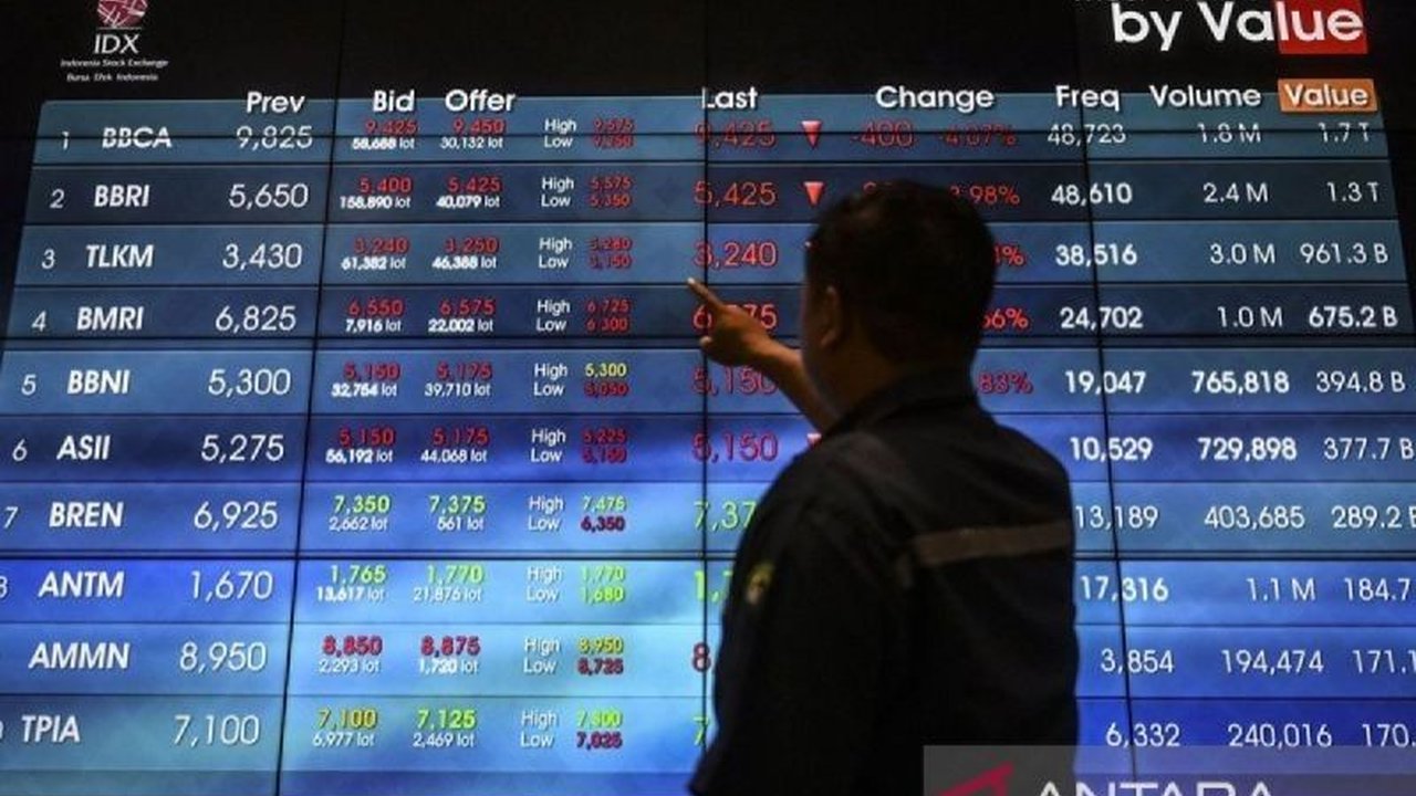 IHSG Diprediksi Mendatar: Pasar Menanti Data Keyakinan Konsumen