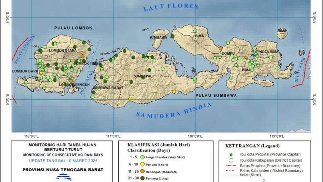 BMKG memprediksi peningkatan curah hujan di NTB hingga pertengahan Maret 2025, masyarakat diimbau waspada potensi bencana hidrometeorologi.