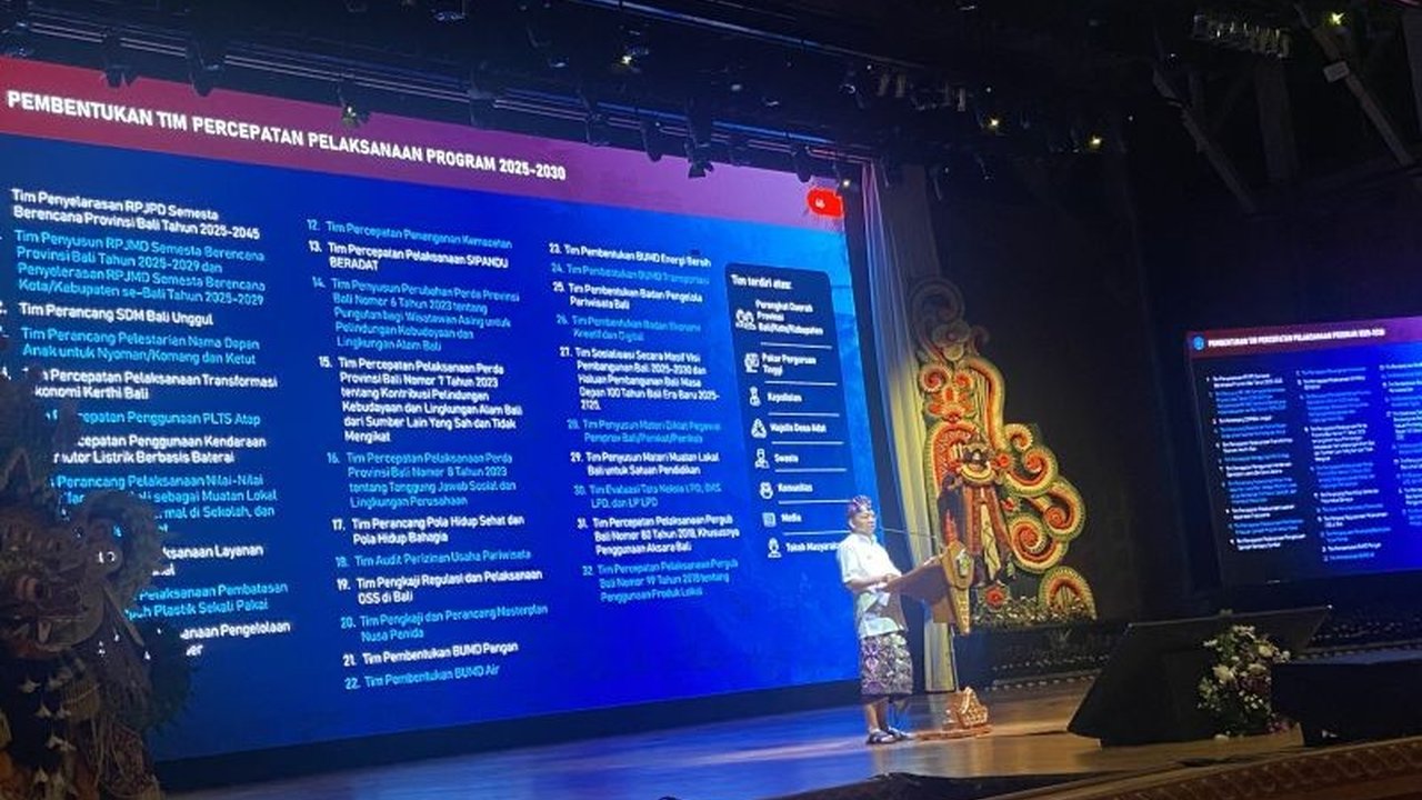 Gubernur Bali Bentuk 32 Tim Percepatan Pembangunan: Dorong Pariwisata Berkelanjutan dan Ekonomi Kerthi Bali