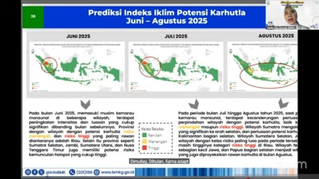 Musim Kemarau 2025: BMKG Imbau Kewaspadaan, Antisipasi Dampak di Berbagai Sektor