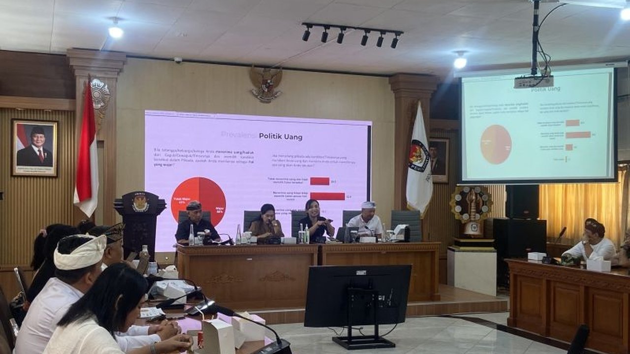 Sosialisasi KPU berhasil tingkatkan partisipasi pemilih di Pilkada Bali 2024, tetapi survei ungkap 58 persen pemilih menoleransi politik uang, menjadi tantangan besar bagi demokrasi.