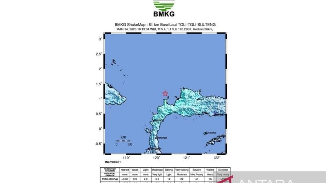 Gempa bumi tektonik dangkal berkekuatan 5,4 magnitudo mengguncang Toli-Toli, Sulawesi Tengah, diakibatkan aktivitas subduksi Lempeng Sulawesi; BMKG pastikan tidak berpotensi tsunami.