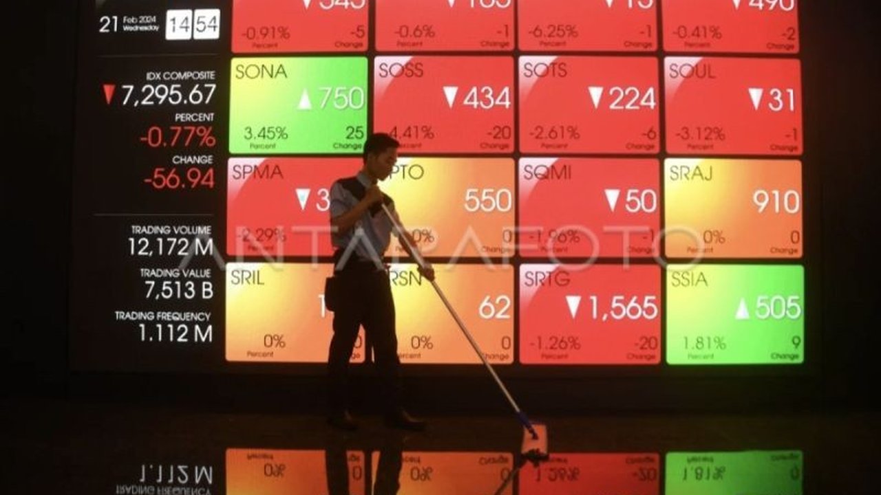 Meskipun menghadapi penurunan penerimaan pajak dan penurunan peringkat investasi, Indonesia menunjukkan ketahanan ekonomi dengan strategi fiskal yang tepat dan optimisme di tengah ketidakpastian global.