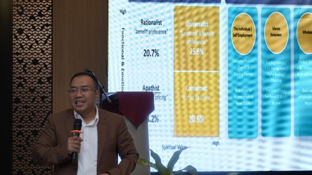 BSI Regional VIII Surabaya menorehkan kinerja positif sepanjang 2024, ditopang pertumbuhan signifikan bisnis ritel terutama produk emas dan haji, serta peningkatan DPK dan pembiayaan.