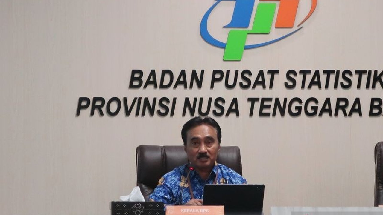 Nilai impor Nusa Tenggara Barat (NTB) yang lebih tinggi daripada ekspor pada Februari 2025 mengakibatkan defisit neraca perdagangan sebesar 6,55 juta dolar AS.