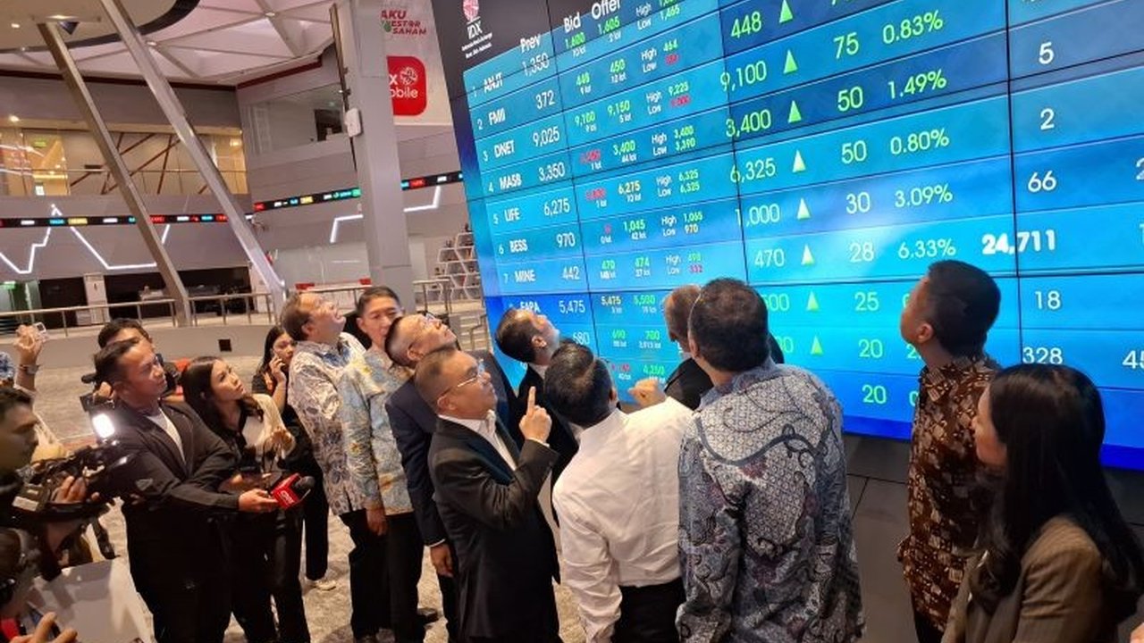 Indeks Harga Saham Gabungan (IHSG) ditutup melemah tajam 3,84 persen, disebabkan oleh sikap wait and see pelaku pasar terhadap keputusan RDG BI dan FOMC The Fed.