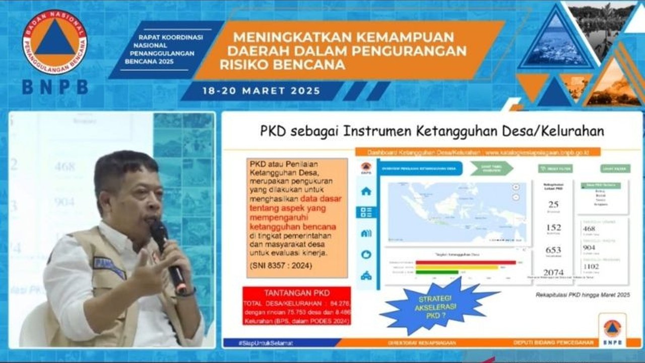 BNPB mendorong penguatan Desa Tangguh Bencana (Destana) untuk tingkatkan mitigasi bencana alam di Indonesia, dengan revisi standar dan peningkatan penilaian ketangguhan desa.